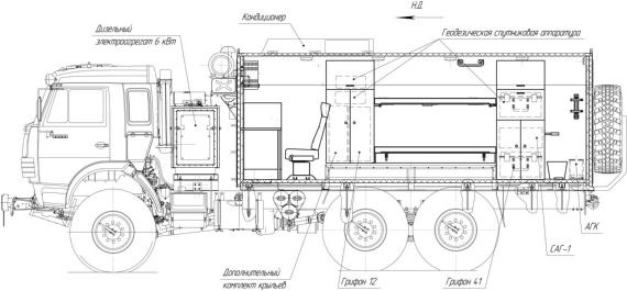 Планируемая схема расположения оборудования в КФ К5350-11 на шасси КамАЗ 5350-1345